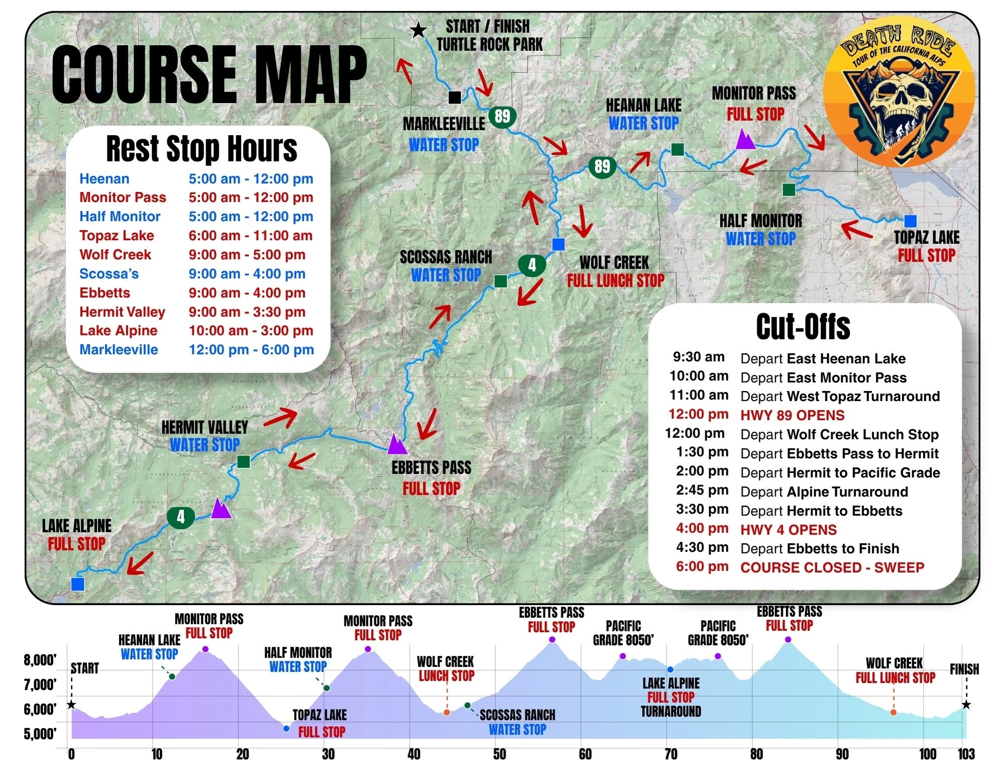 The 2026 course map — five passes, ten rest stops, the cut-off clock and 103 miles of elevation. Death Ride · Tour of the California Alps; reproduced as published at deathride.com.
