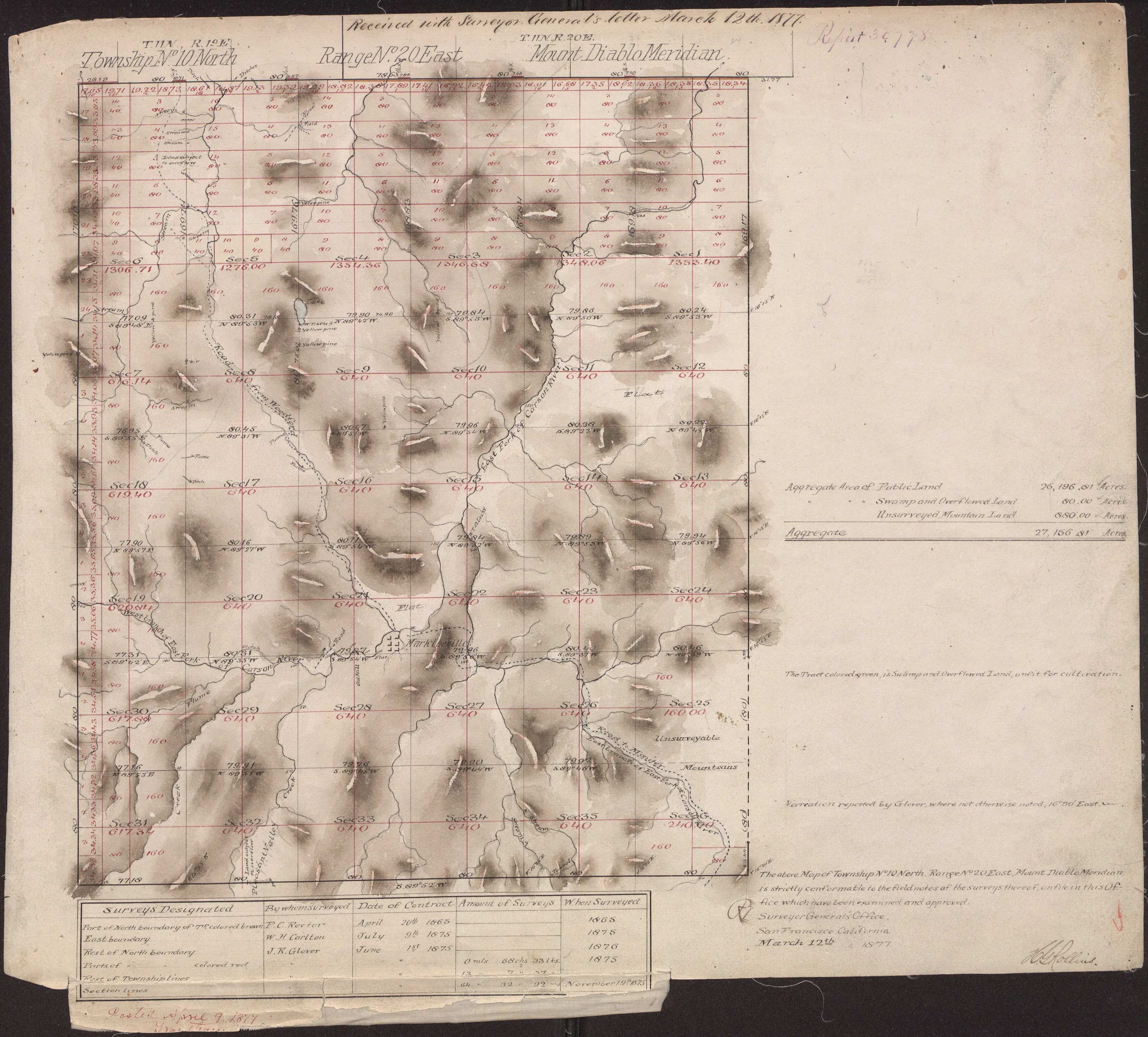 An 1877 U.S. General Land Office survey plat showing Markleeville, the East Fork of the Carson River, and Section 26.